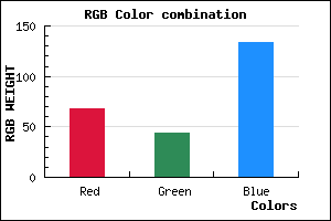 rgb background color #442C86 mixer