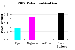 #442C5E color CMYK mixer