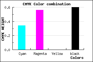 #442D67 color CMYK mixer