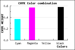 #442E6C color CMYK mixer