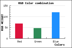 rgb background color #442F77 mixer