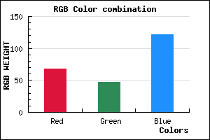 rgb background color #442F79 mixer