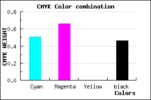 #442F8A color CMYK mixer