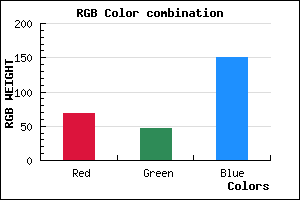 rgb background color #442F97 mixer