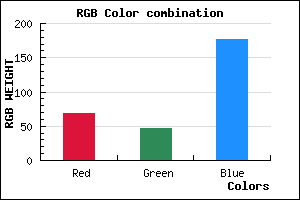 rgb background color #442FB1 mixer