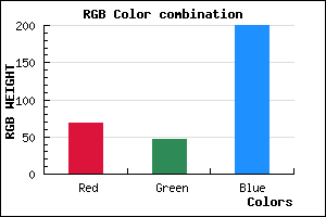 rgb background color #442FC8 mixer