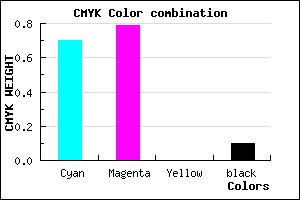 #442FE5 color CMYK mixer