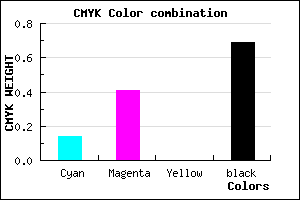 #442F4F color CMYK mixer