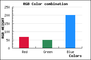 rgb background color #4431C9 mixer