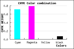 #4431ED color CMYK mixer