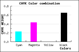 #443258 color CMYK mixer
