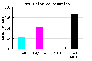 #443357 color CMYK mixer