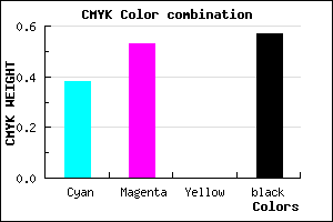 #44346E color CMYK mixer