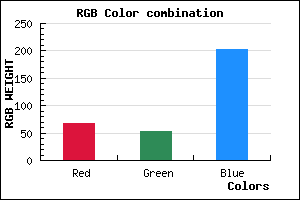 rgb background color #4435CB mixer
