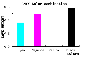 #44366A color CMYK mixer
