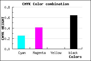 #44365B color CMYK mixer