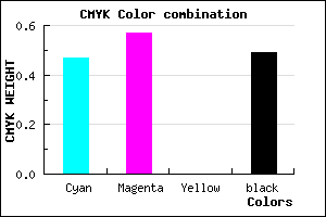 #443781 color CMYK mixer