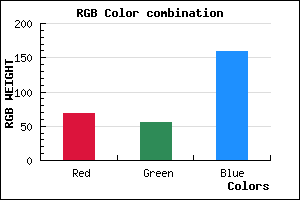 rgb background color #44379F mixer