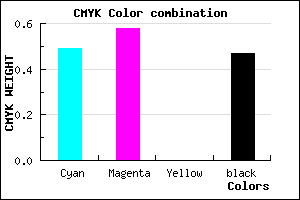#443886 color CMYK mixer