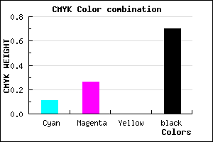 #44384C color CMYK mixer