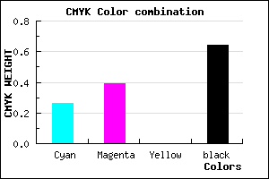 #44385C color CMYK mixer