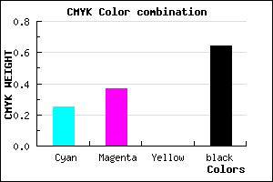 #44395B color CMYK mixer