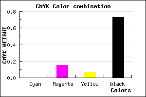 #443A3F color CMYK mixer