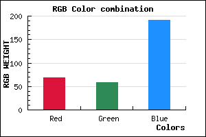 rgb background color #443BBF mixer