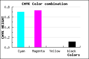 #443CE2 color CMYK mixer