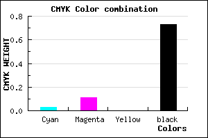 #443E46 color CMYK mixer