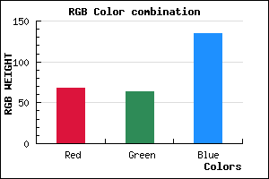 rgb background color #443F87 mixer