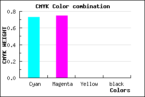#443FFF color CMYK mixer