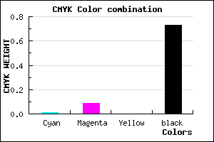 #443F45 color CMYK mixer