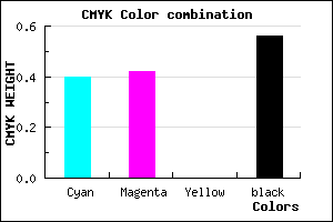 #444171 color CMYK mixer