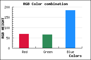 rgb background color #4442B8 mixer