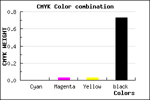 #444242 color CMYK mixer