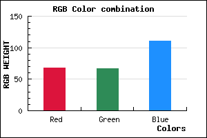 rgb background color #44436F mixer