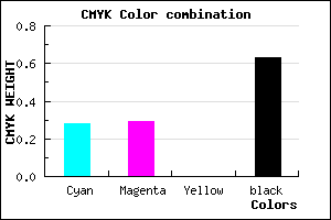 #44435F color CMYK mixer