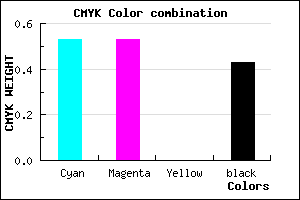 #444492 color CMYK mixer
