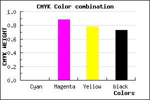 #44080F color CMYK mixer