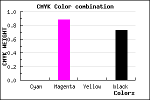 #440844 color CMYK mixer