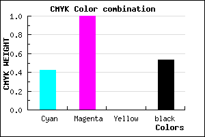 #450077 color CMYK mixer