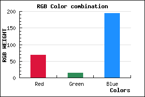 rgb background color #450EC2 mixer
