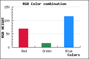 rgb background color #450F73 mixer