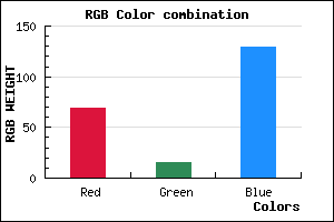 rgb background color #450F81 mixer