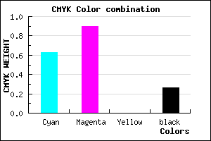 #4512BD color CMYK mixer