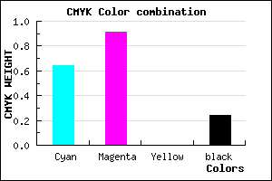 #4512C1 color CMYK mixer