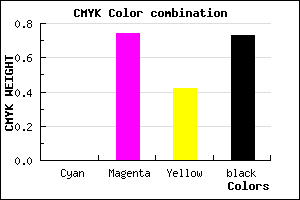 #451228 color CMYK mixer