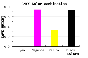 #45122E color CMYK mixer