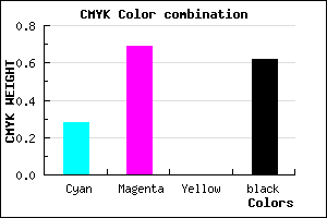 #451E60 color CMYK mixer
